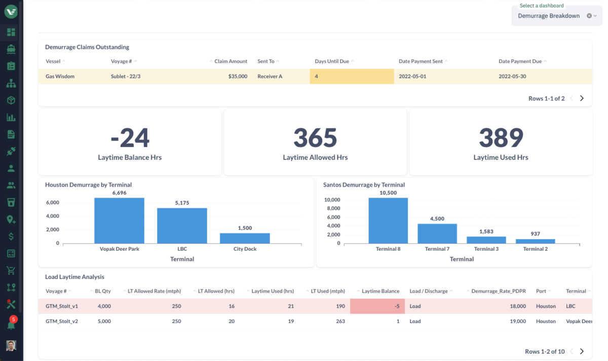 demurrage_dashboard_full_2